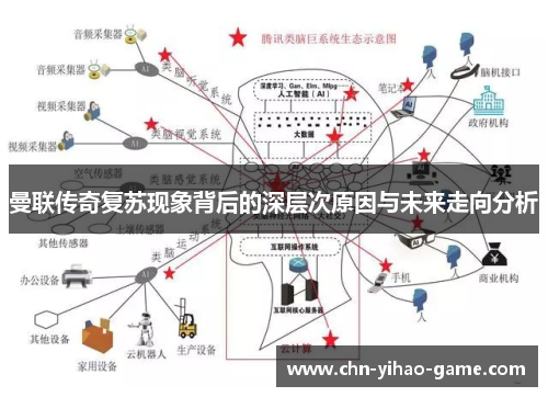 曼联传奇复苏现象背后的深层次原因与未来走向分析