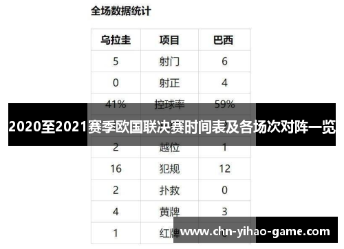 2020至2021赛季欧国联决赛时间表及各场次对阵一览