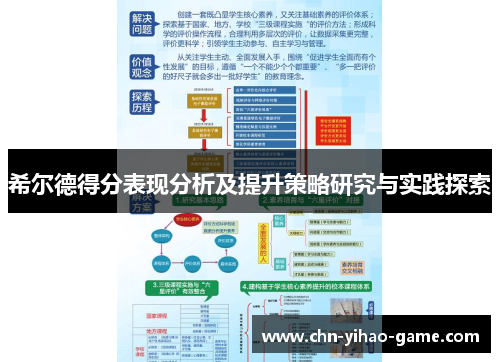 希尔德得分表现分析及提升策略研究与实践探索
