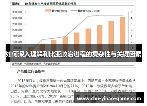 如何深入理解利比亚政治进程的复杂性与关键因素