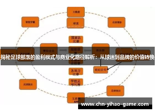 揭秘足球部落的盈利模式与商业化路径解析：从球迷到品牌的价值转换