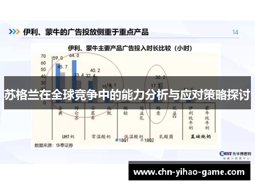 苏格兰在全球竞争中的能力分析与应对策略探讨