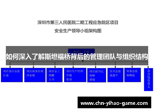 如何深入了解斯坦福桥背后的管理团队与组织结构