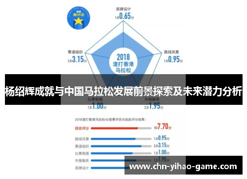 杨绍辉成就与中国马拉松发展前景探索及未来潜力分析 杨绍辉成就与中国马拉松发展前景探索及未来潜力分析