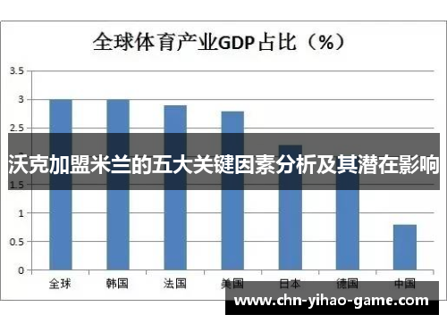 沃克加盟米兰的五大关键因素分析及其潜在影响