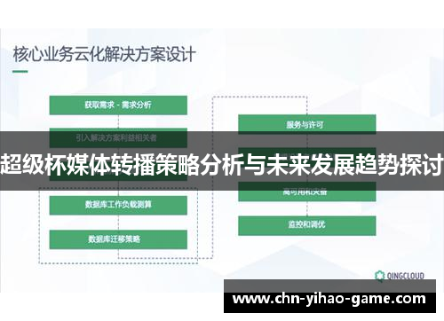 超级杯媒体转播策略分析与未来发展趋势探讨 超级杯媒体转播策略分析与未来发展趋势探讨